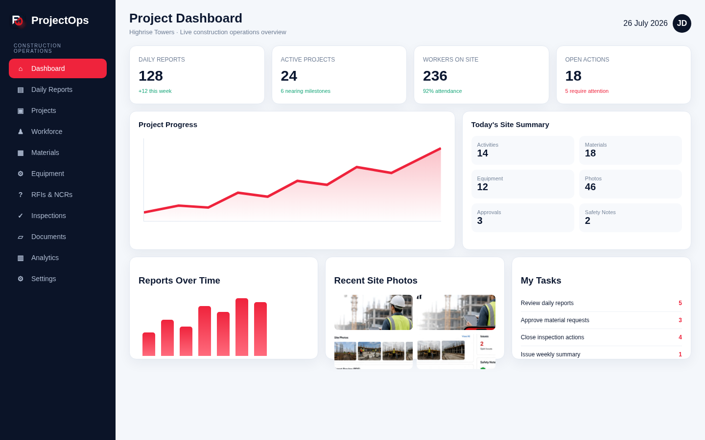 ProjectOps construction operations dashboard